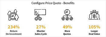 Configure Price Quote - Benefits